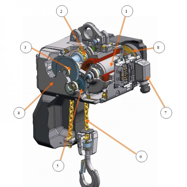 环链电动葫芦  electric chain hoist