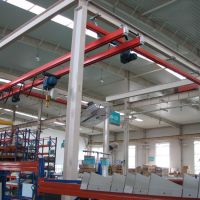 德马格KBK柔性悬挂起重机 DEMAG KBK type flexible suspension crane