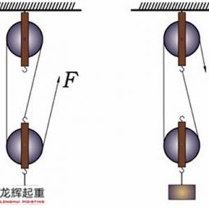 龙辉起重：动滑轮定义