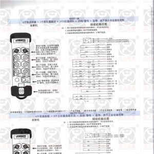 法国捷亿工业无线遥控器订货指南2