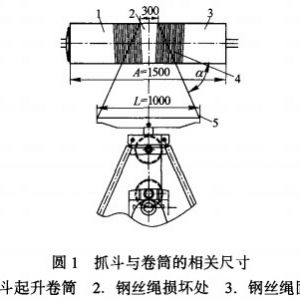 抓斗起重机钢丝绳损坏的主要原因在哪些方面